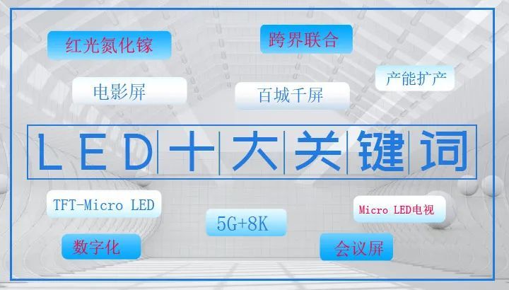 阿壩2021年小間距LED顯示行業(yè)十大關(guān)鍵詞(上)